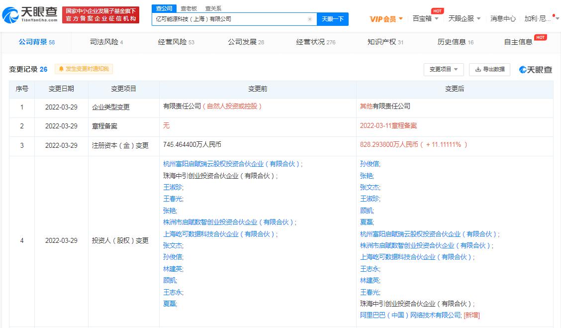 億可能源